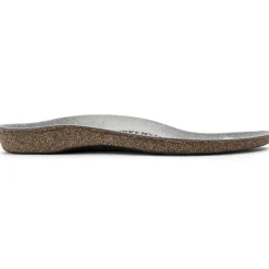 Birkenstock Replacement Footbeds<Toulon Replacement Footbed Grey